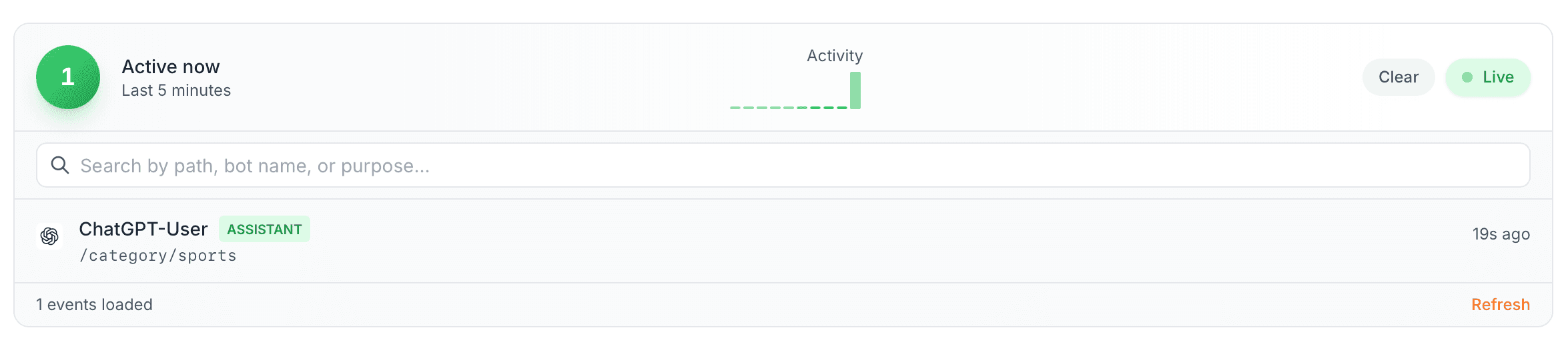ChatGPT-User identified in StackFox dashboard with ASSISTANT badge