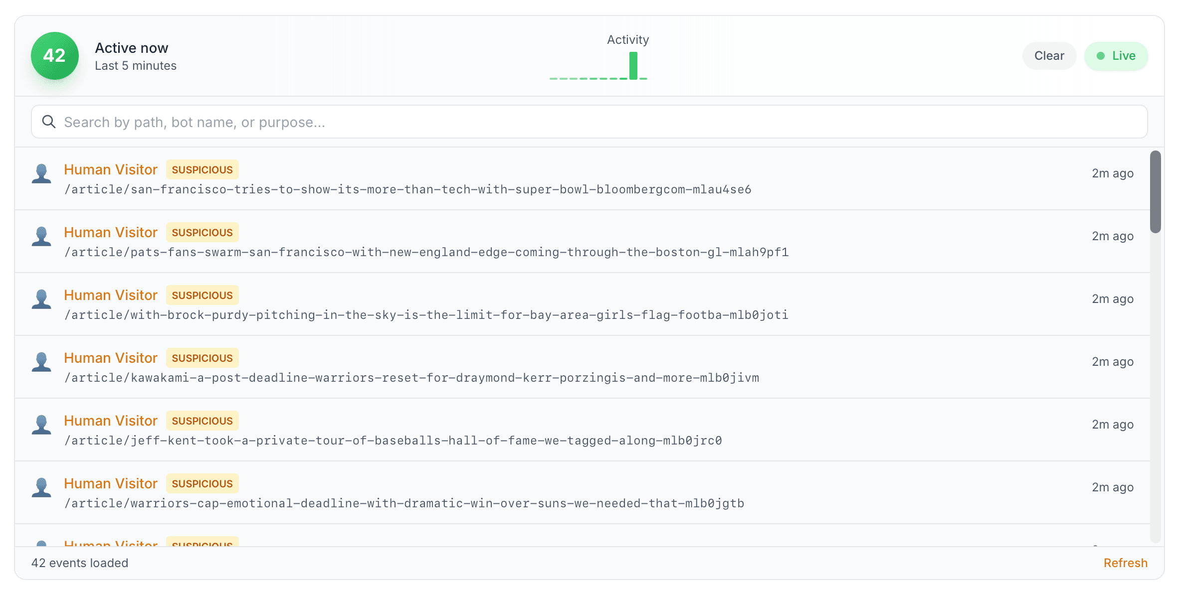 StackFox dashboard showing burst of suspicious Human Visitor events